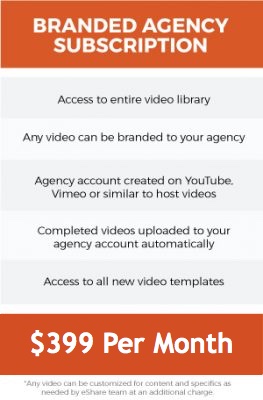branded video resource subscription price per month